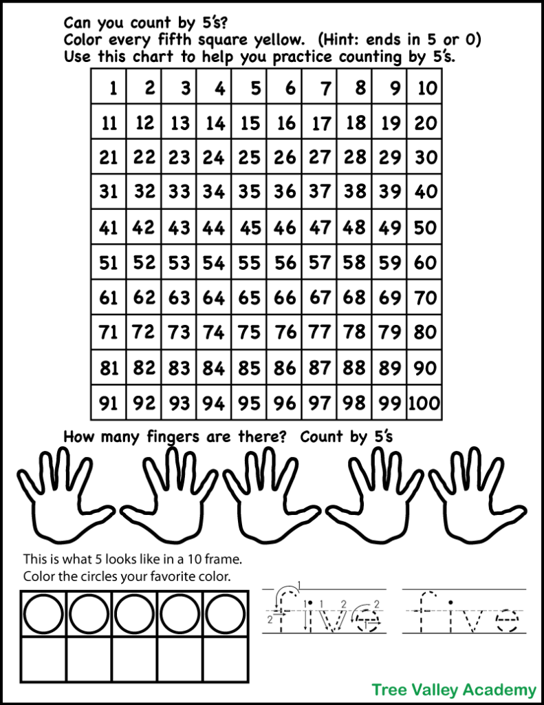 Counting by fives worksheet with number chart and hand outlines