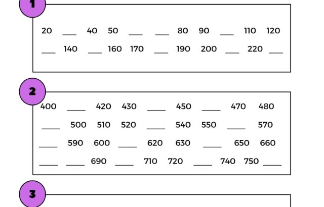 Skip counting by 10s worksheet with numbered blanks