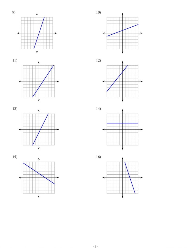 Eight coordinate graphs with blue lines on grids.