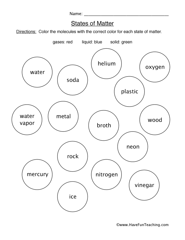 States of Matter worksheet with labeled circles and directions