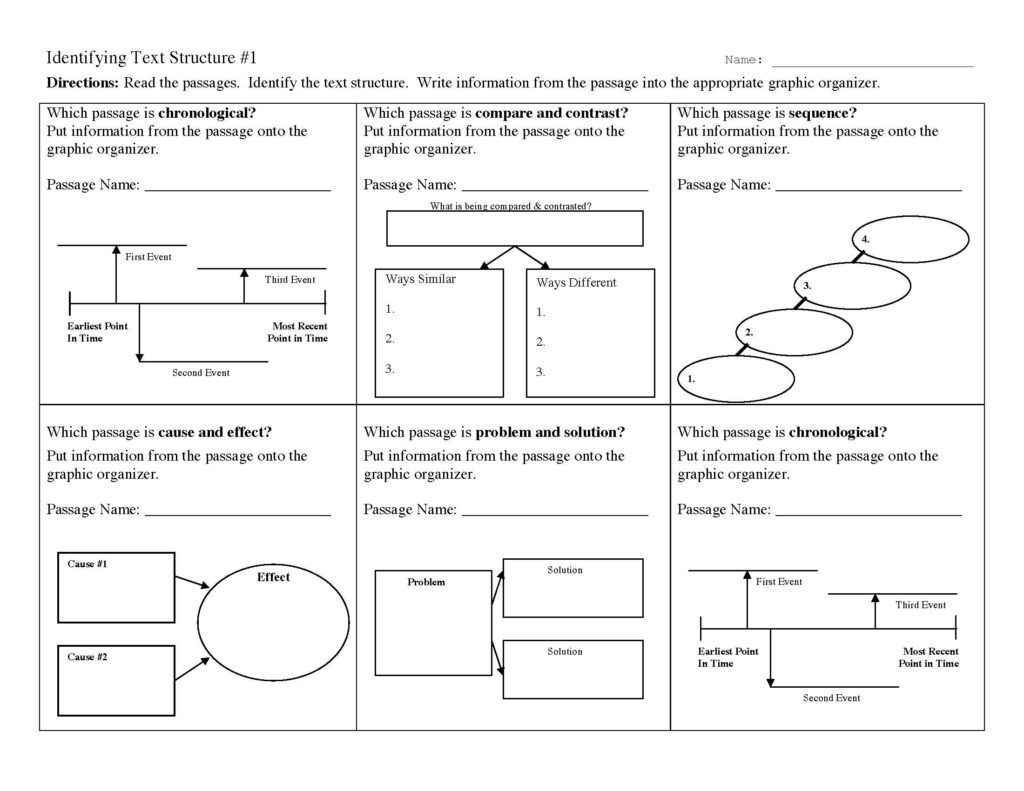 Text structure worksheet with graphic organizers and timelines