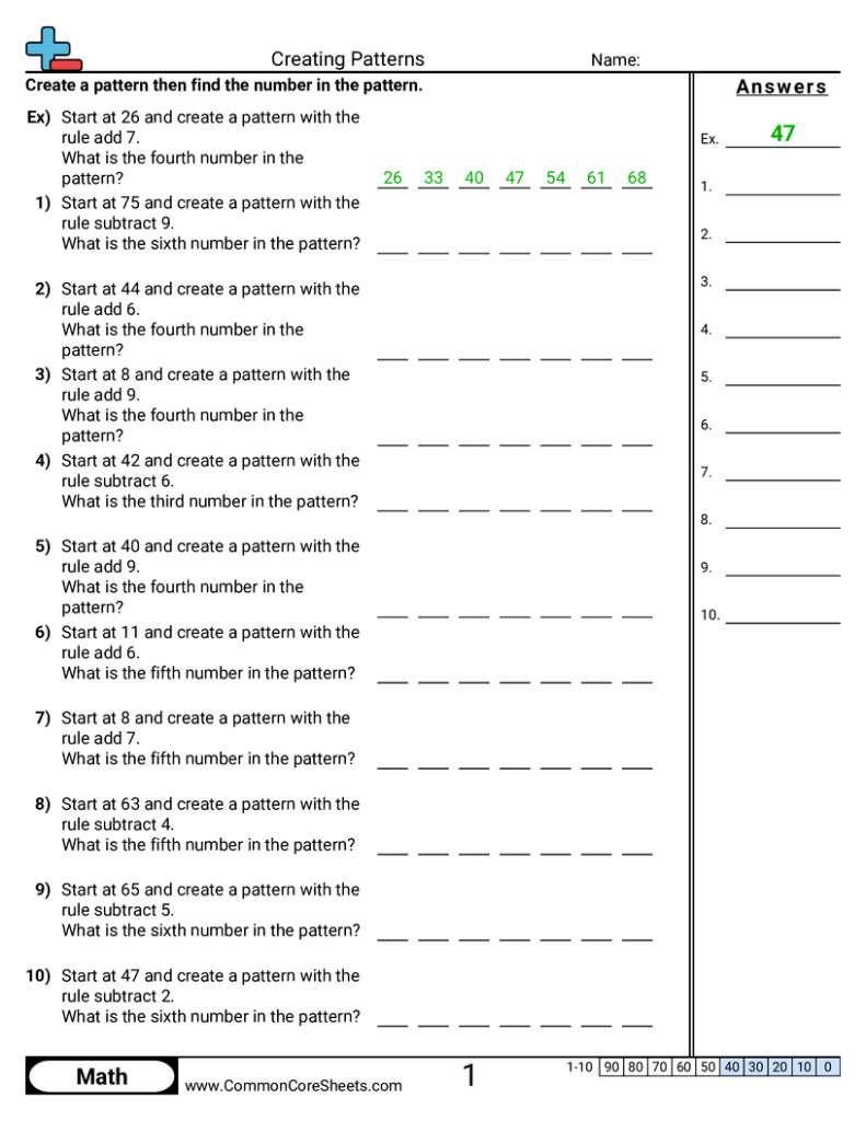 Math worksheet titled Creating Patterns with numbered exercises and answer lines