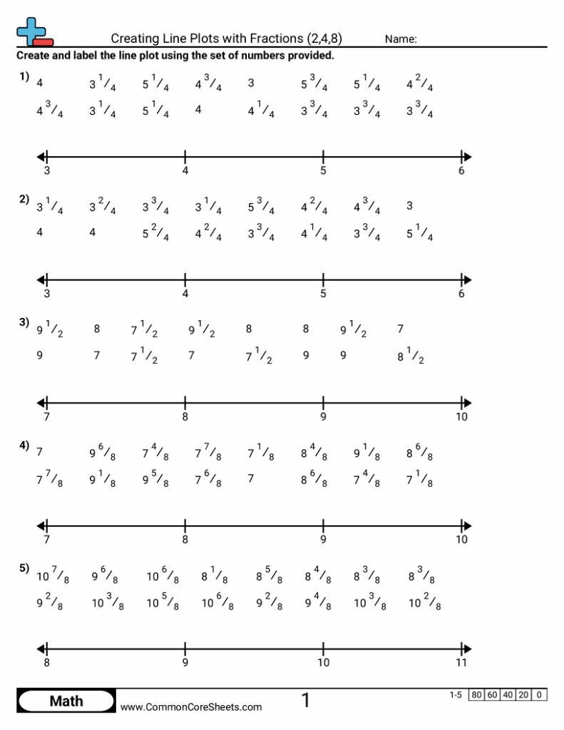 Math worksheet with line plots and fractions problems