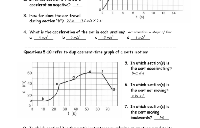 Physics worksheet with motion graphs and answer key