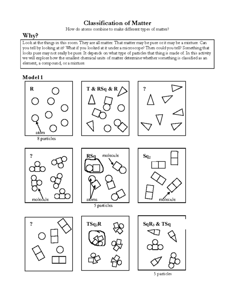 Classification of Matter worksheet with particle diagrams