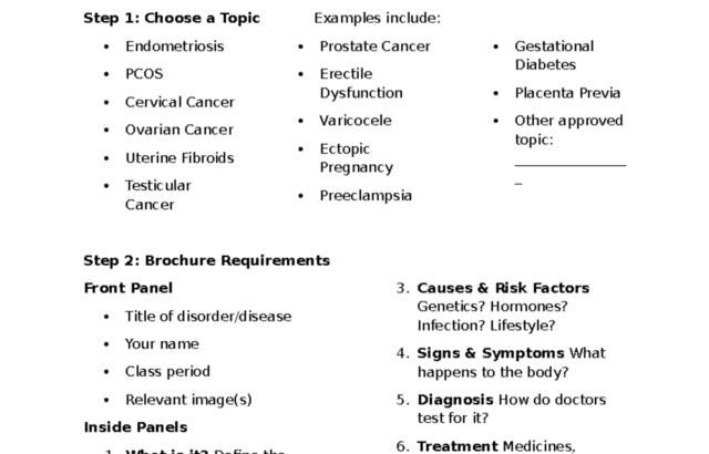 An anatomy and physiology project worksheet with medical topic lists