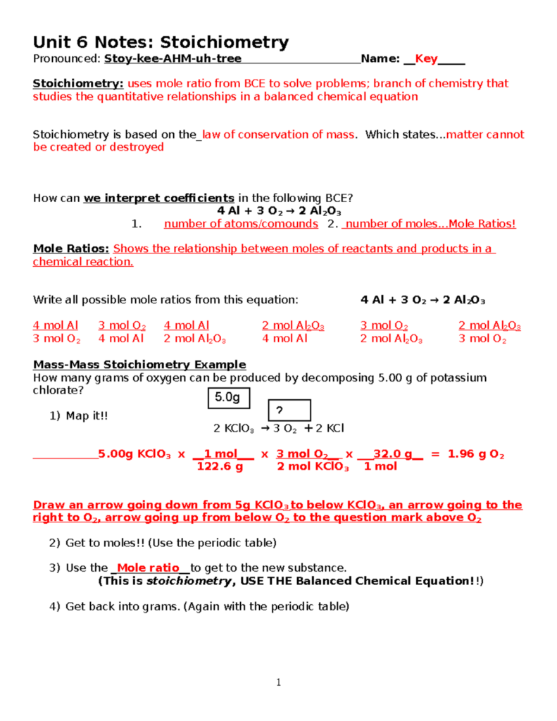 Stoichiometry chemistry notes worksheet with equations and examples