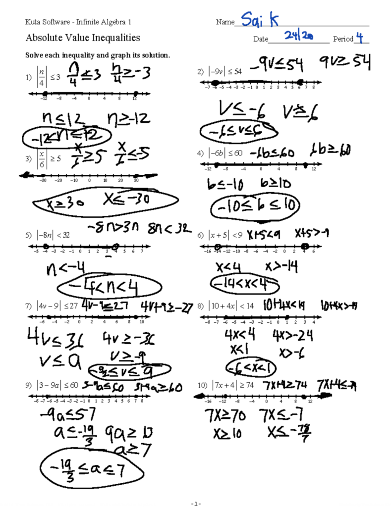 Annotated absolute value inequalities worksheet with graphs and answers