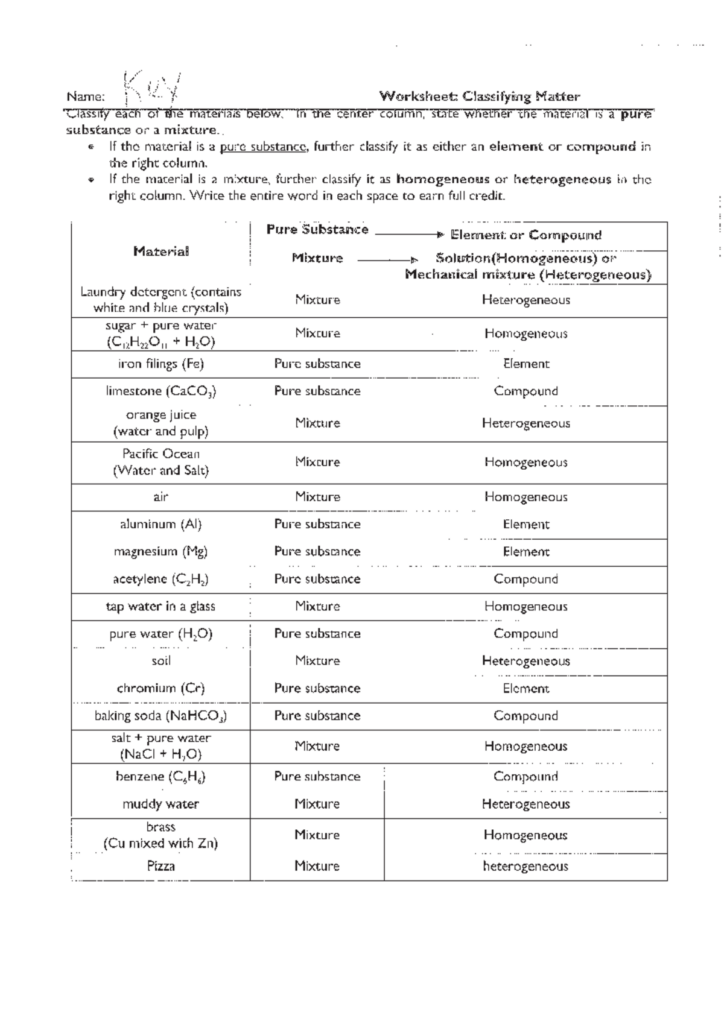 Science worksheet classifying matter with filled table