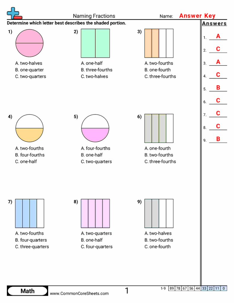 Fraction worksheet answer key with nine shaded shape diagrams