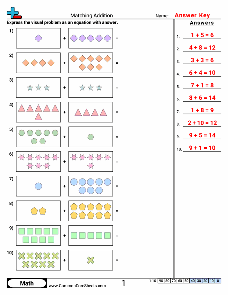 Addition worksheet with answer key and shapes