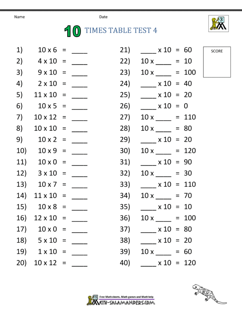 Times table worksheet with forty multiplication problems