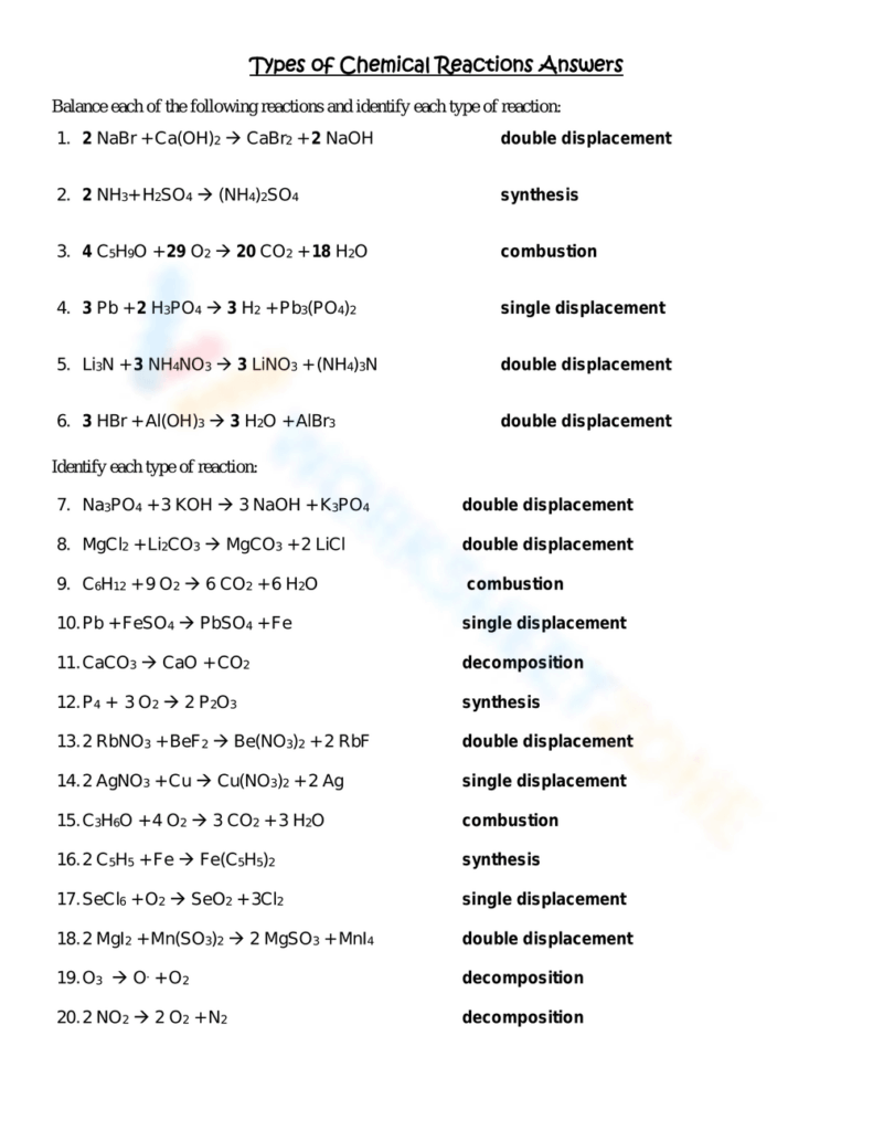 Chemistry worksheet listing balanced reaction types and answers