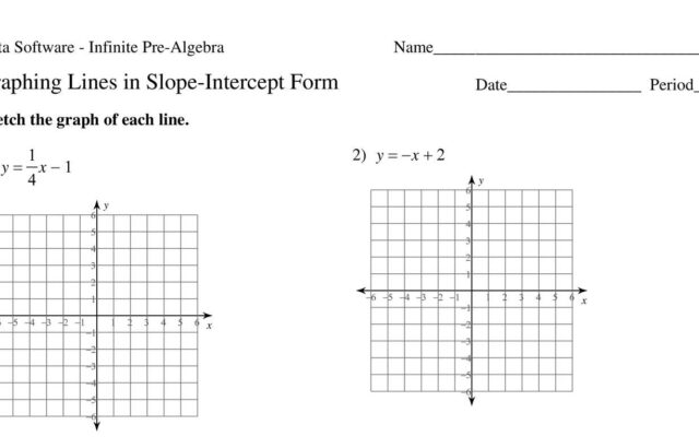 Math worksheet with two blank coordinate grids