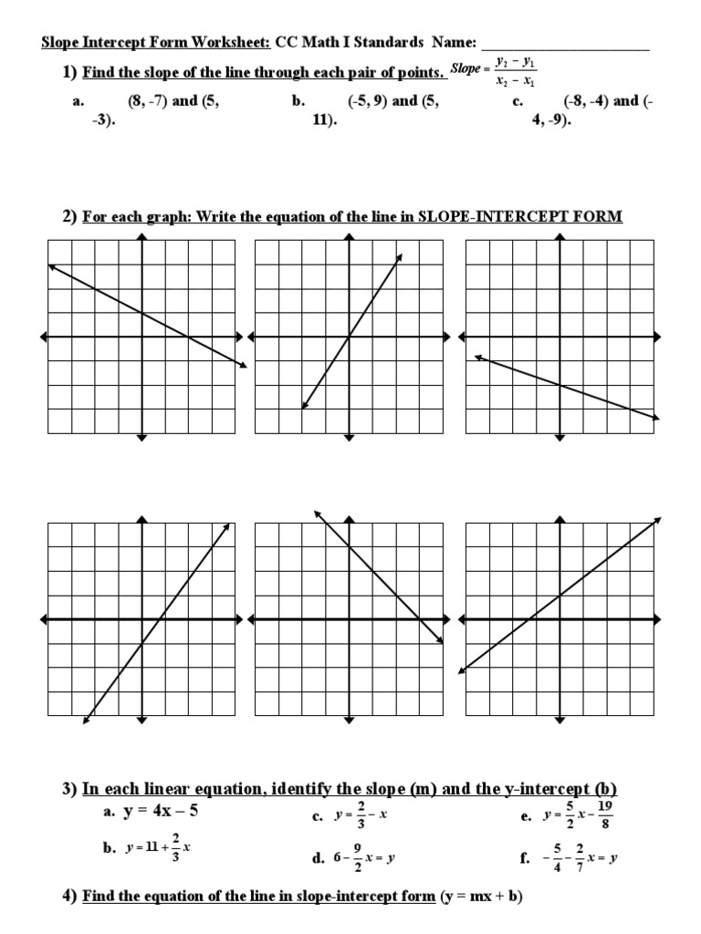 Slope intercept form worksheet with six line graphs and equations