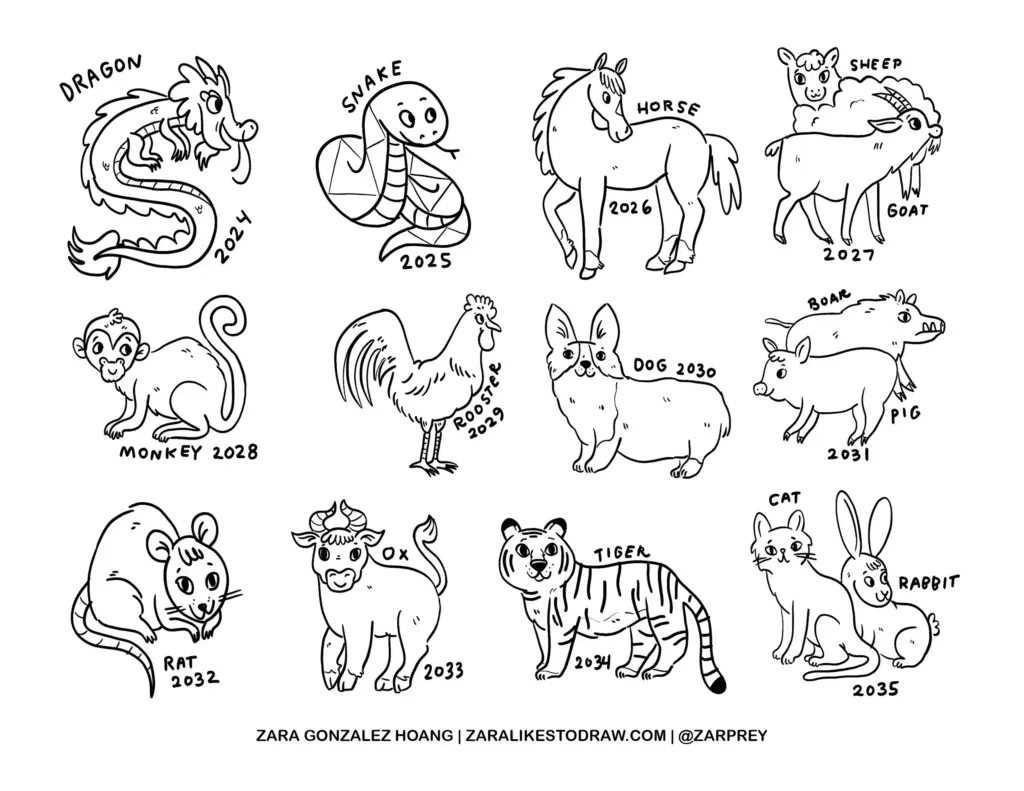 Black-and-white zodiac animals labeled with years and names